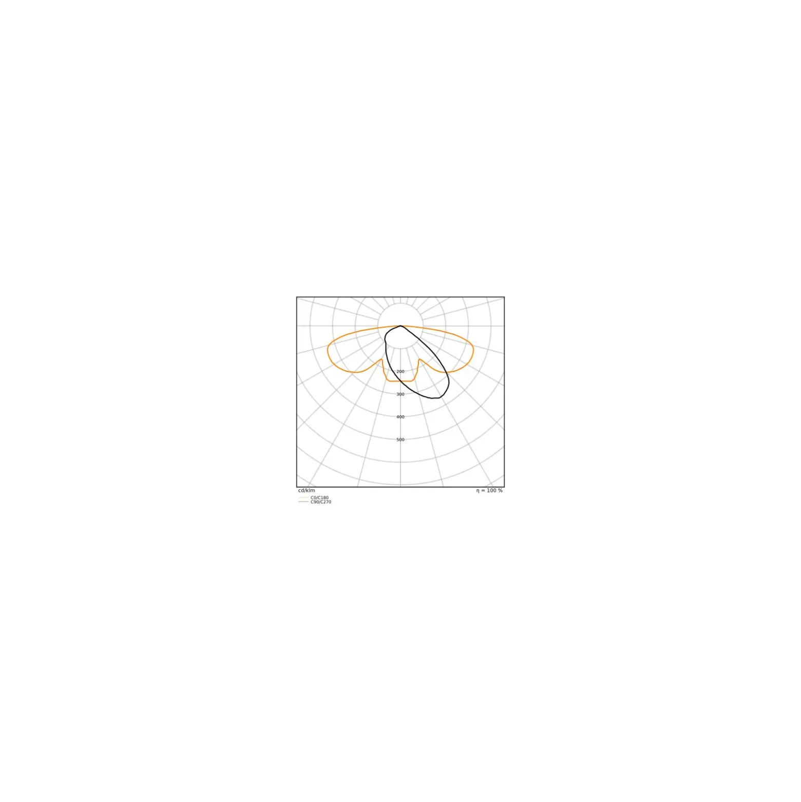 Ledvance LED Gatubelysning Area Urban Lykta Grå 59W 4730lm 165x65D - 830-840 CCT | IP66 - Asymmetrisk
