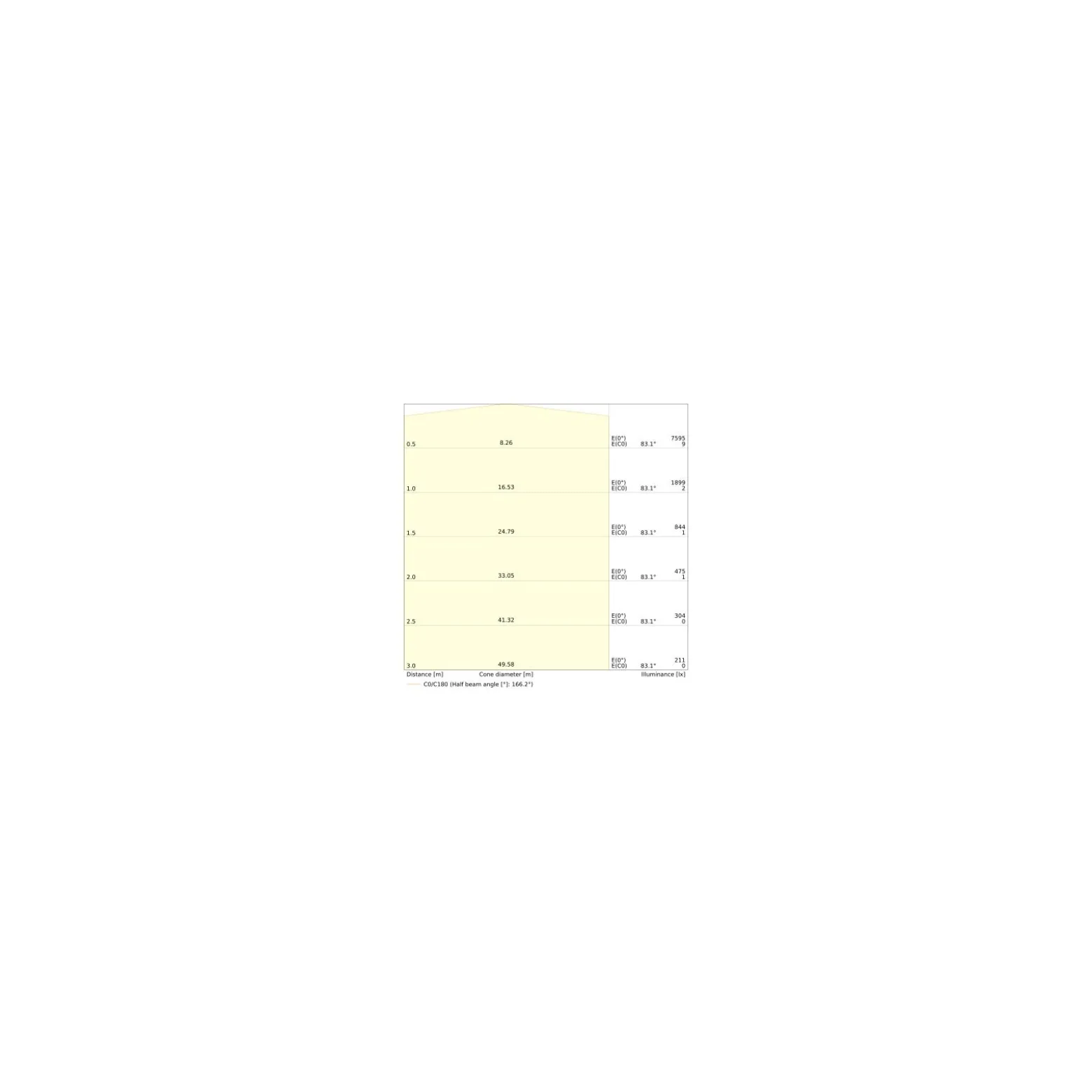Ledvance LED Gatubelysning Area Urban Lykta Grå 59W 4730lm 165x65D - 830-840 CCT | IP66 - Asymmetrisk