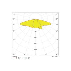 Ledvance LED Gatubelysning Area Large RV35ST Aluminium Grå 90W 11700lm 155X69D - 730 Varm Vit | IP66 - Asymmetrisk