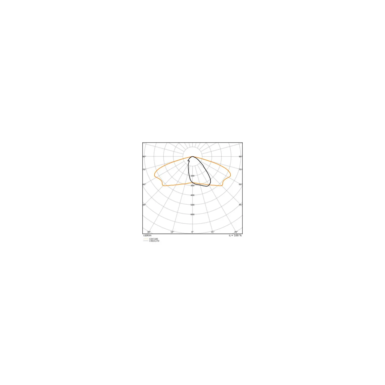 Ledvance LED Gatubelysning Flex RV25ST Vit 90W 13500lm 165x55D - 730 Varm Vit | IP66