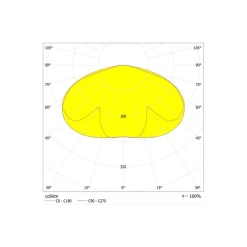 Ledvance LED Gatubelysning Urban Lykta Grå 15-29W 1830-3538lm 145D - 822-827 CCT |IP66 - Symmetrisk - Justerbara Watt