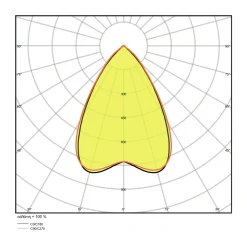 Ledvance LED Linjär IndiviLED 34W 3800lm - 830 Varm Vit | 120x12cm - 3 timmar nödbelysning