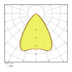 Ledvance LED Linjär IndiviLED 34W 4200lm - 840 Kallvit | 120x12cm - 3 timmar nödbelysning