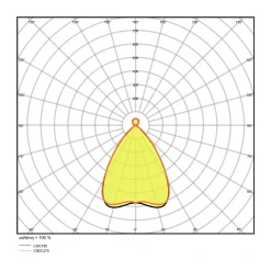 Ledvance LED Linjär Pendellampa IndiviLED 56W 6150lm - 830 Varm Vit | 150x12cm - Direkt/Indirekt