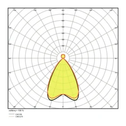 Ledvance LED Linjär Pendellampa IndiviLED 42W 4650lm - 830 Varm Vit | 120x12cm - Direkt/Indirekt
