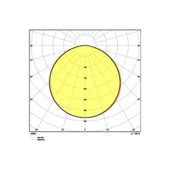 Ledvance Led-Ljusslingor Performance 78W 8580lm 24v - 930 Varm Vit | 5M/8mm - Bästa Färgåtergivning