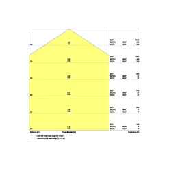 Ledvance LED Panel Comfort Aluminium Vit 28W 3640lm - 830 Varm Vit | 60x60cm
