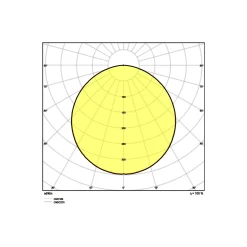 Ledvance LED Panel Comfort Aluminium Vit 33W 4320lm - 840 Kallvit | 60x60cm