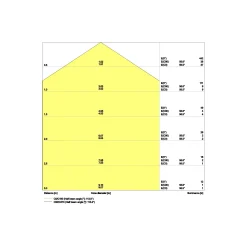 Ledvance LED Panel Comfort 33W 4320lm - 840 Kallvit | 60x60cm - Zigbee Dimbar