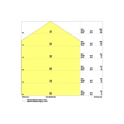 Ledvance LED Panel Comfort 33W 4320lm - 840 Kallvit | 60x60cm - Zigbee Dimbar