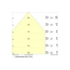 Ledvance LED Panel Comfort 33W 4320lm - 830 Varm Vit | 60x60cm - UGR <19 - Zigbee Dimbar