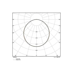 Ledvance LED Panel Compact 30W 4200lm - 840-865 CCT | 60x60cm - UGR <23 - Dali Dimbar