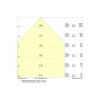 Ledvance LED Panel Compact 30W 4200lm - 840-865 CCT | 120x30cm - UGR <19 - Dali Dimbar