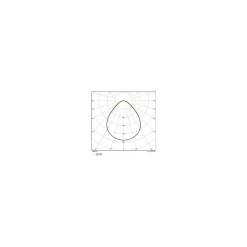 Ledvance LED Panel Eco 36W 3600lm - 830 Varm Vit | 60X60cm - UGR <19