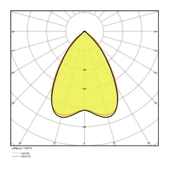 Ledvance LED Panel IndiviLED 33W 4000lm - 840 Kallvit | 60x60cm - UGR <16 - Dali Dimbar