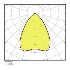 Ledvance LED Panel IndiviLED 33W 3800lm - 830 Varm Vit | 60x60cm - 3 timmar nödbelysning