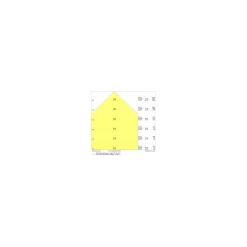 Ledvance LED Panel Kompakt Aluminium Vit 33W 3630lm - 840 Kallvit | 120x30cm - UGR < 19
