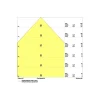 Ledvance LED Panel Kompakt 33W 4320lm - 840 Kallvit | 120x30cm - UGR <19 - Dali Dimbar