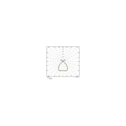 Ledvance LED Panel Linear Pendellampa IndiviLED 69W 9050lm - 940 Kallvit | 150cmx12cm - UGR <19 - Bästa Färgåtergivning