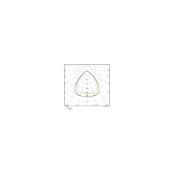 Ledvance LED Panel Linear Pendellampa IndiviLED 40W 5050lm - 940 Kallvit | 120cmx12cm - UGR <19 - Bästa Färgåtergivning