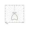 Ledvance LED Panel Linear Pendellampa IndiviLED 54W 6500lm - 930 Varm Vit | 120x13cm - UGR <19 - Bästa Färgåtergivning - Dali Dimbar - Rörelse- Och Ljussensor