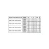 Ledvance LED Panel Linjär Indiviled Direct 1200 DALI 40W 3000lm - 930 Varm Vit | 120x12cm - UGR <19 - Dali Dimbar