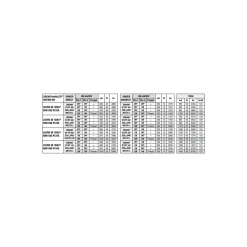 Ledvance LED Panel Linjär Indiviled Direct/indirect 12 55W 4350lm - 930 Varm Vit | 120x12cm - UGR <19