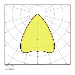 Ledvance LED Panel Linjär Pendellampa IndiviLED 34W 4200lm - 840 Kallvit | 120x12cm - UGR <16 - Dali Dimbar