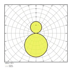 Ledvance LED Panel Pendellampa 36W 4000lm - 840 Kallvit | 120x30cm - UGR <19 - Dali Dimbar