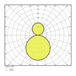 Ledvance LED Panel Pendellampa 36W 3800lm - 830 Varm Vit | 120x30cm - UGR <19 - Dali Dimbar