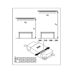 Ledvance LED Panel Protect 36W 3080lm - 830 Varm Vit | 62.5x62.5cm - UGR <22
