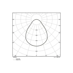 Ledvance LED Panel Surface 32W 4160lm - 930-940 CCT | 60x60cm - UGR <19 - Bästa Färgåtergivning