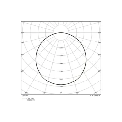 Ledvance LED Panel Surface 32W 4160lm - 930-940 CCT | 60x60cm - UGR <23 - Bästa Färgåtergivning