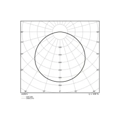 Ledvance LED Panel Surface 38W 5000lm - 930-940 CCT | 120x30cm - UGR <23 - Bästa Färgåtergivning - Zigbee Dimbar
