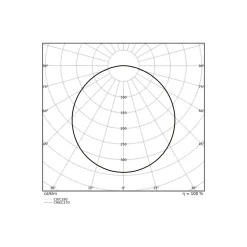 Ledvance LED Panel Surface 32W 4160lm - 930-940 CCT | 60x60cm - UGR <23 - Bästa Färgåtergivning - Dali Dimbar