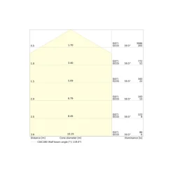 Ledvance LED Plafond Runda Vit 12/19W 1660/2660lm - 830-840 CCT | 330mm - IP54 - Justerbara Watt