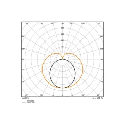 Ledvance LED Rör T8 Connected (EM/Mains) Ultra Output 23W 3700lm - 840 Kallvit | 150cm - Zigbee Dimbar - Ersättare 58W