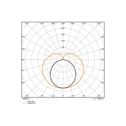 Ledvance LED Rör T8 Connected (EM/Mains) Ultra Output 23W 3700lm - 865 Dagsljus | 150cm - Zigbee Dimbar - Ersättare 58W