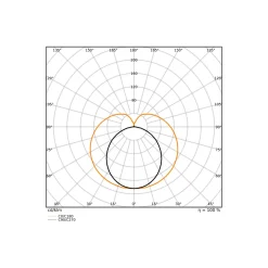 Ledvance LED Rör T8 Connected (EM/Mains) Ultra Output 15W 2400lm - 840 Kallvit | 120cm - Zigbee Dimbar - Ersättare 36W