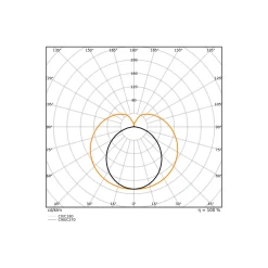 Ledvance LED Rör T8 Connected (EM/Mains) Ultra Output 15W 2160lm - 830 Varm Vit | 120cm - Zigbee Dimbar - Ersättare 36W