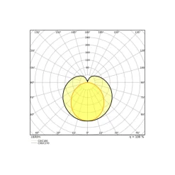 Ledvance LED Rör T8 (EM/Mains) Connected Ultra Output 24W 3250lm - 830 Varm Vit | 150cm - Ersättare 58W