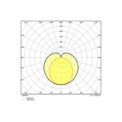 Ledvance LED Rör T8 (EM/Mains)) Connected Ultra Output 16W 2160lm - 830 Varm Vit | 120cm - Ersättare 36W