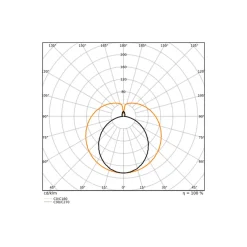 Ledvance LED Rör T8 EM Superior (EM/Mains) Ultra Efficiency 14W 2600lm - 940 Kallvit | 120cm - Ersättare 36W