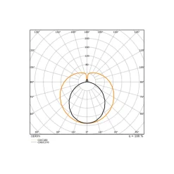 Ledvance LED Rör T8 EM Superior (EM/Mains) High Output T8 9.7W 1700lm - 865 Dagsljus | 90cm - Ersättare 30W