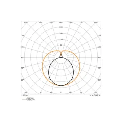 Ledvance LED Rör T8 EM Superior (EM/Mains) High Output T8 11.4W 2000lm - 865 Dagsljus | 105cm - Ersättare 38W