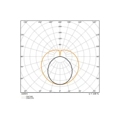 Ledvance LED Rör T8 EM Superior (EM/Mains) High Output T8 11.4W 1800lm - 830 Varm Vit | 105cm - Ersättare 38W