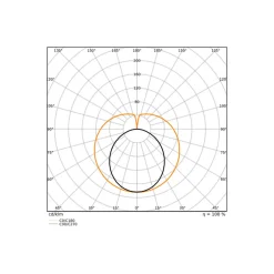 Ledvance LED Rör T8 EM Superior (EM/Mains) Standard Output 6.3W 990lm - 830 Varm Vit | 60cm - Ersättare 18W