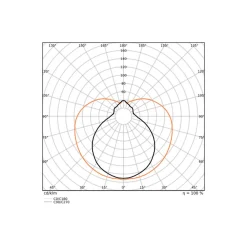 Ledvance LED Rör T8 EM Value (EM/Mains) Standard Output 18.3W 2000lm - 830 Varm Vit | 150cm - Ersättare 58W