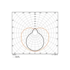 Ledvance LED Rör T8 EM Value (EM/Mains) Ultra Output 29W 3150lm - 830 Varm Vit | 150cm - Ersättare 58W