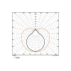 Ledvance LED Rör T8 EM Value (EM/Mains) Ultra Output 20W 2400lm - 865 Dagsljus | 120cm - Ersättare 36W